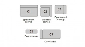 Диван Кардинал прямой в Челябинске - mebel-74.com | фото