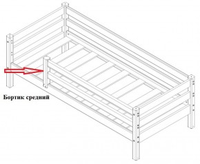 Кровать Сонечка 2-х ярусная (модульная) в Челябинске - mebel-74.com | фото