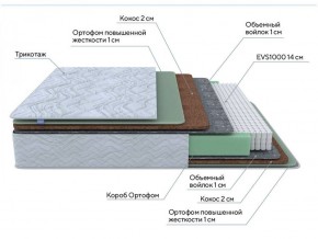 PROxSON Матрас Green Extra F (Tricotage Dream) 120x200 в Челябинске - mebel-74.com | фото
