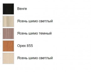 Стеллаж-мини (универсальный с хромированными опорами) в Челябинске - mebel-74.com | фото