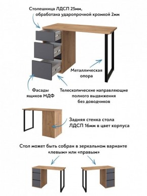 Стол письменный Эконом стандарт С-401 в Челябинске - mebel-74.com | фото