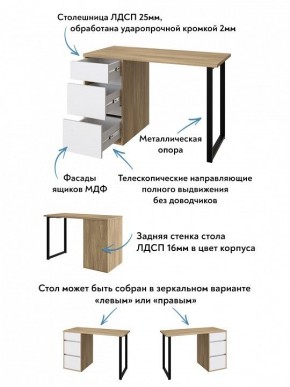 Стол письменный Эконом стандарт С-401 в Челябинске - mebel-74.com | фото